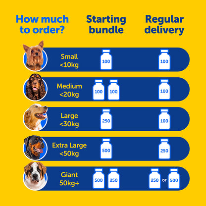 Zooomy Hyaluronic Acid Joint Care for Dogs